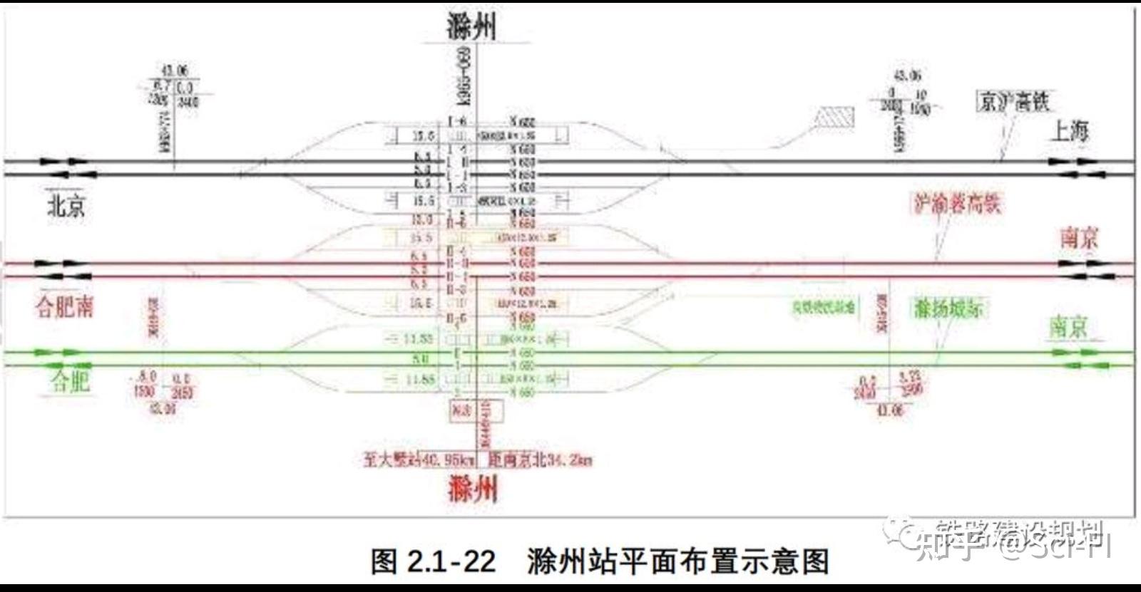 为什么沪渝蓉高铁不在滁州站设置与京沪高铁的联络线? - 知乎