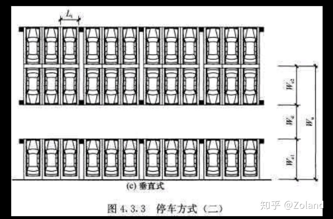 3个并排小型车停车位柱与柱之间的最小净距离是7200mm还是7300m