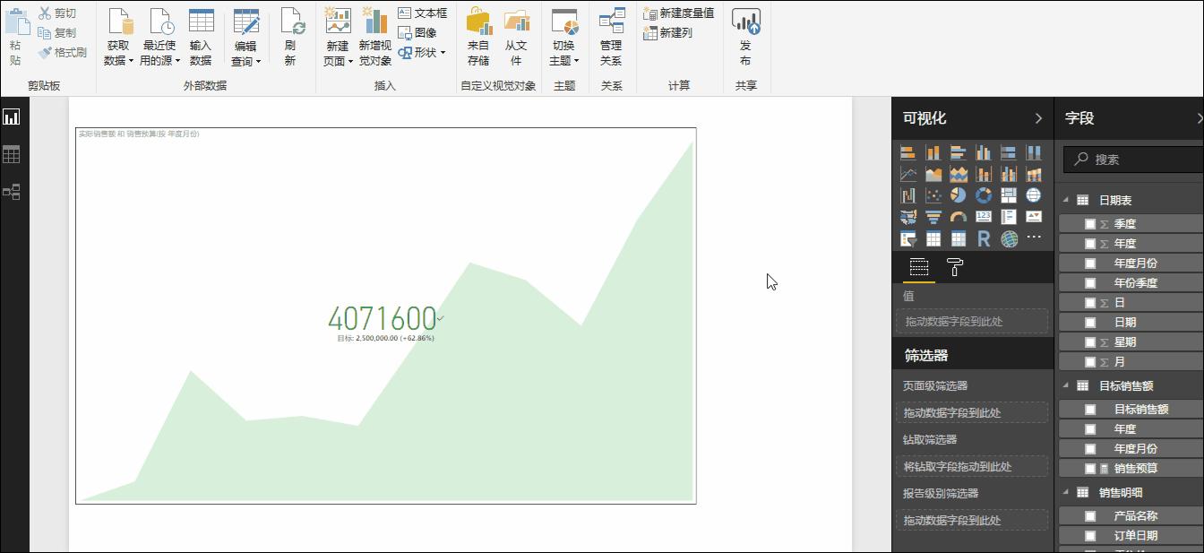 使用Power BI制作KPI图 - 知乎