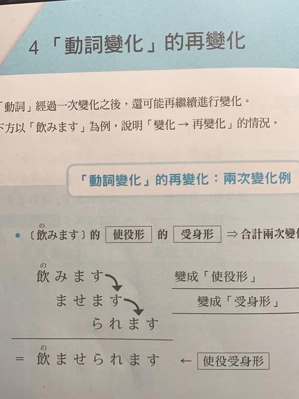 飲みます的使役受身形是这样吗 知乎