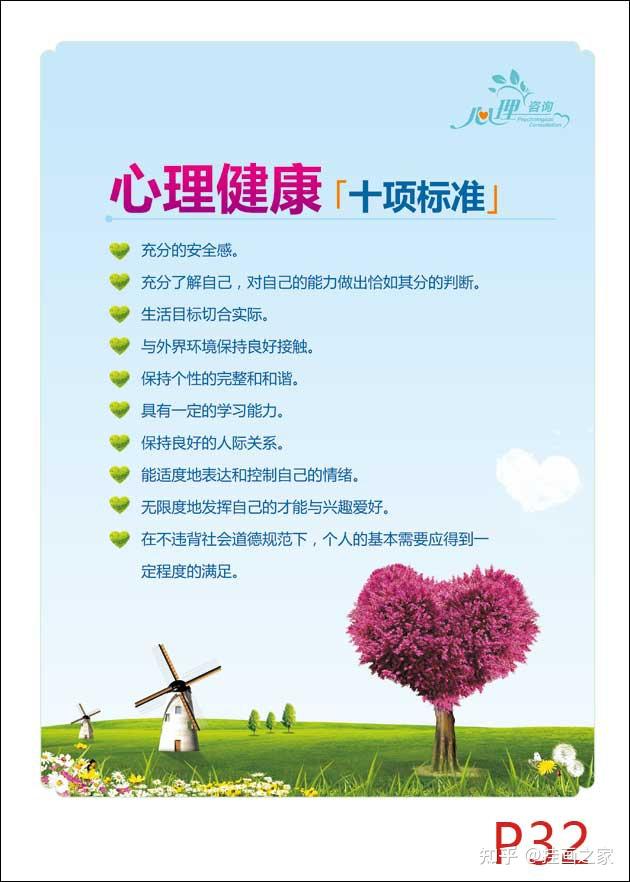 心理宣泄室标语挂图合集 - 知乎