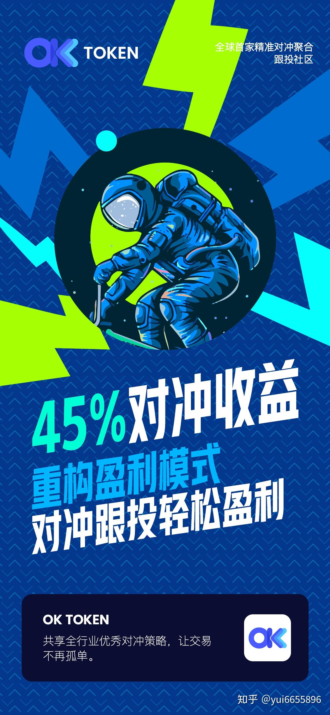 什么是合约交易？ - 知乎