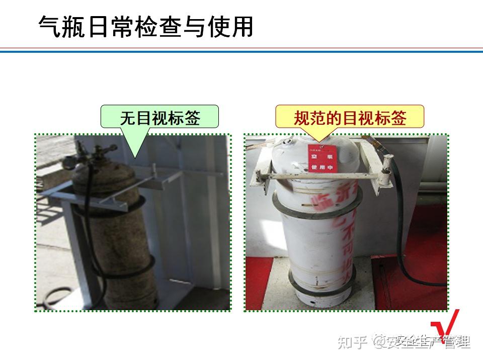 气瓶安全使用知识培训(80页) - 知乎