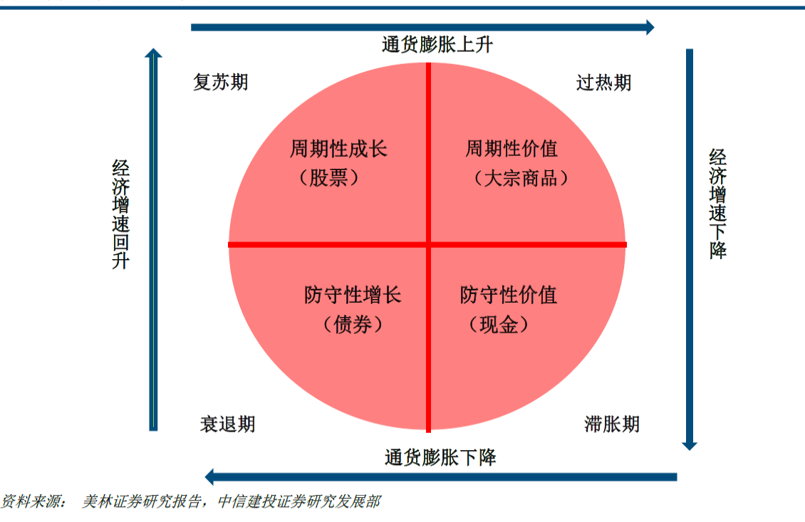 GDP大与科学_赵鑫胜利 8.29午评GDP来袭黄金迎大行情 跟上操作等翻仓