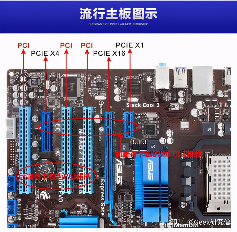 pcie40时代的天降猛男读7gbs写5gbs的三星ssd980pro评测