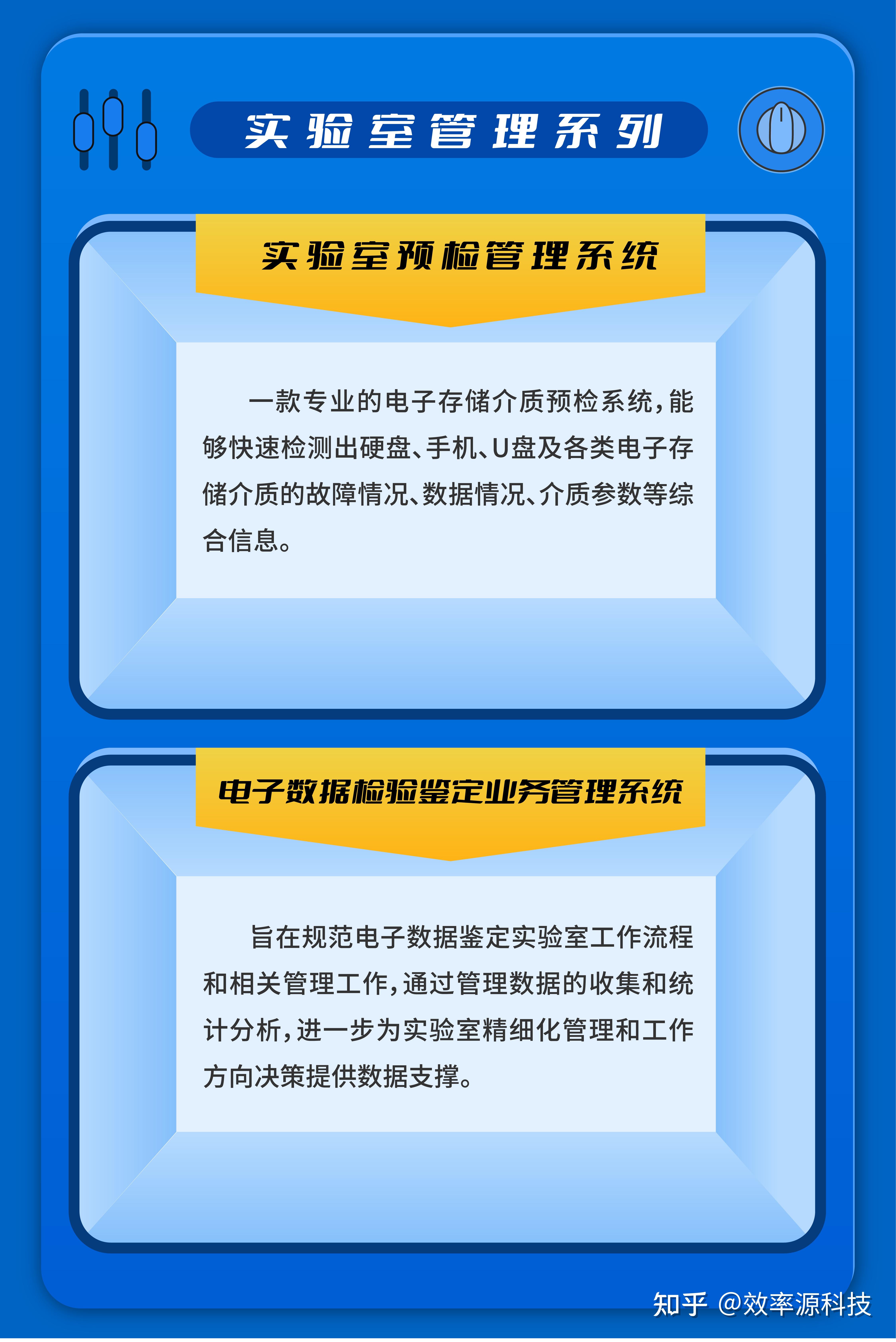 鉴定"航母"电子数据鉴定"航母"整装待发,电子数据司法鉴定流程全覆盖