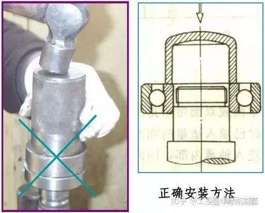 活顶尖内部轴承安装图图片