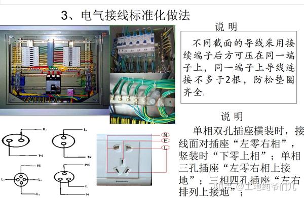 178页机电安装工程工艺标准化图集,大量高清细部实图立体直观 - 知乎