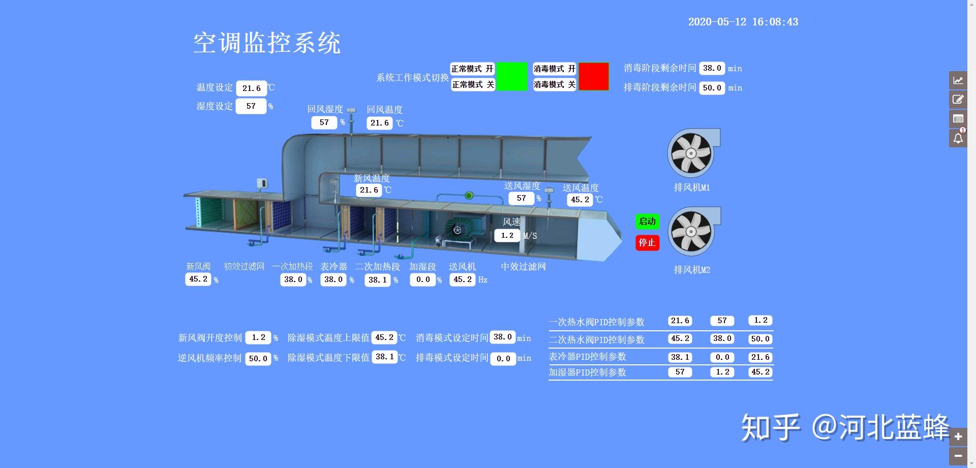 蓝蜂科技emcp平台云组态介绍