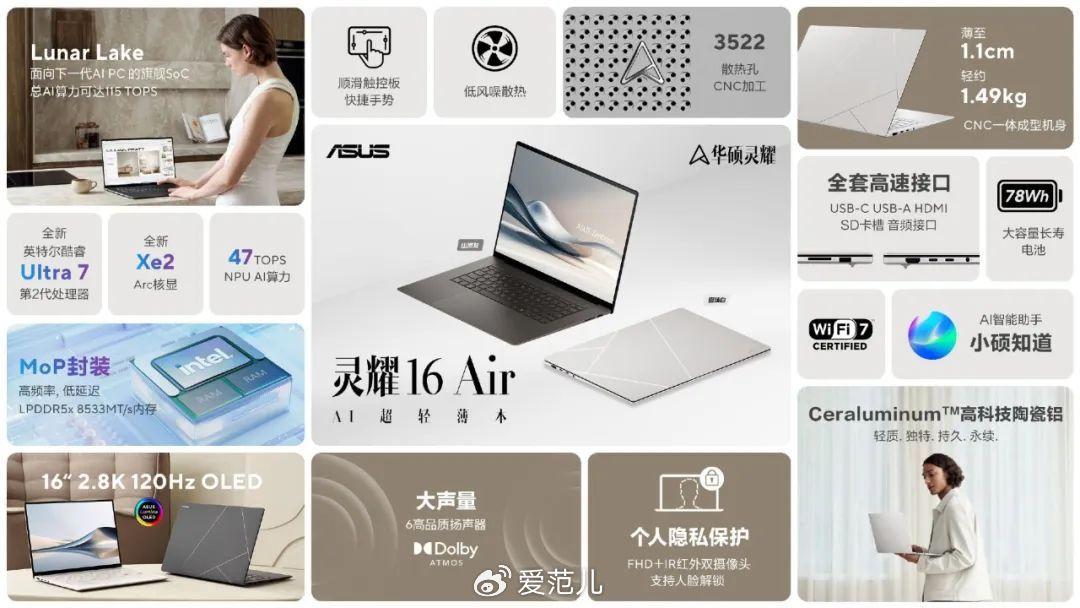 华硕发布 2025 灵耀笔记本,AI 和 Air 全都要 - 知乎
