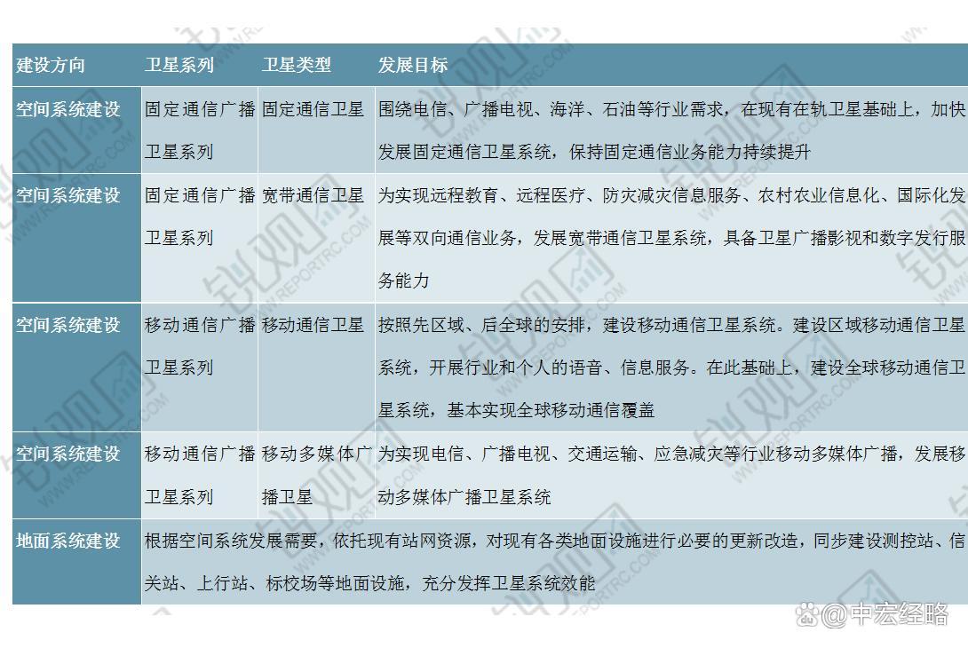 互联网目标市场分析(互联网市场分析及定位)