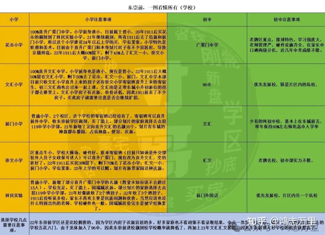 中考录取分数线北京2023_北京中考录取分数线2024_中考录取分数线北京2024