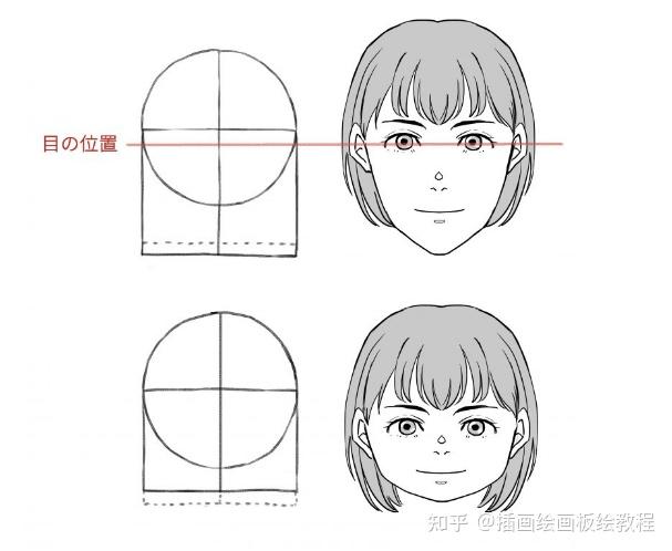 人物头像画不好?解析脸部结构比例!教你画脸的基础知识!