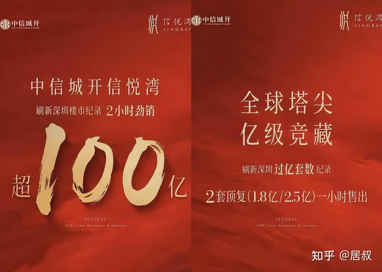 刚刚确认！楼市开始反弹，一线城市上涨74%，房地产躁动了？ - 知乎
