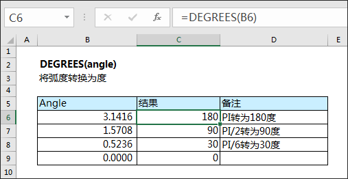 对数函数教案下载_超越对数成本函数_对数损失函数怎么计算