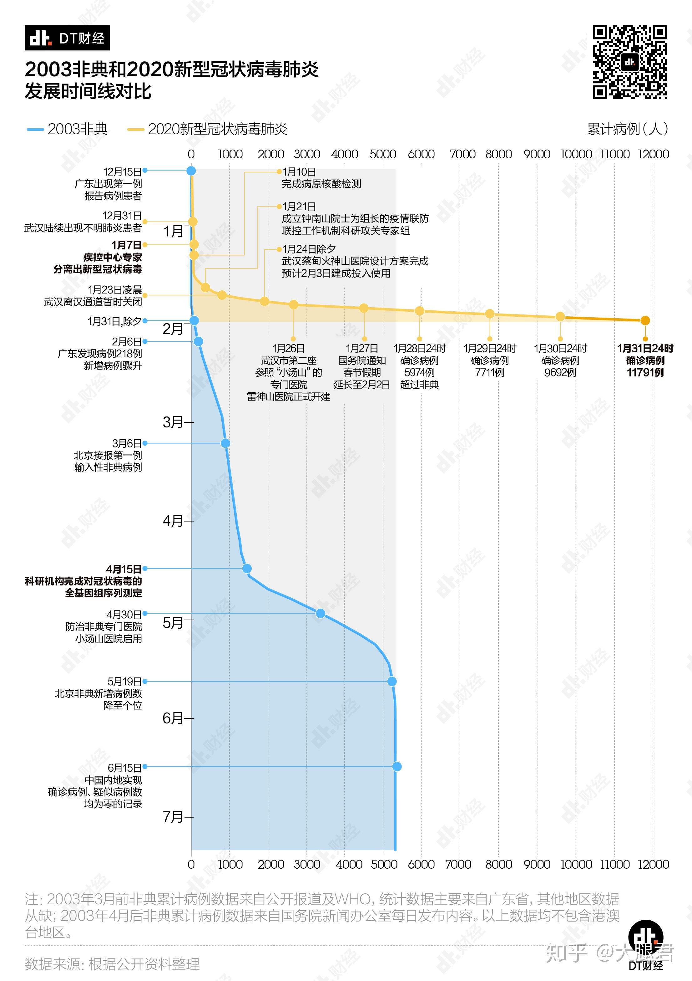 漯河市郾城区人口数量_漯河市郾城区规划图