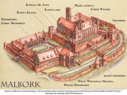 大多数省级的条顿城堡都是在正方形或长方形的平面上建造的,布局几乎