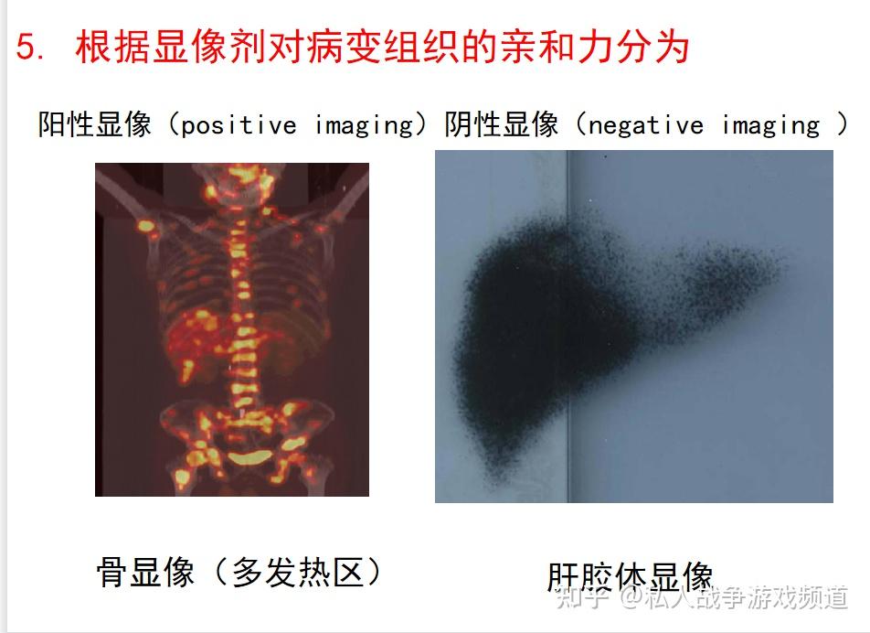 核医学 核医学总论 PPT课件 - 知乎
