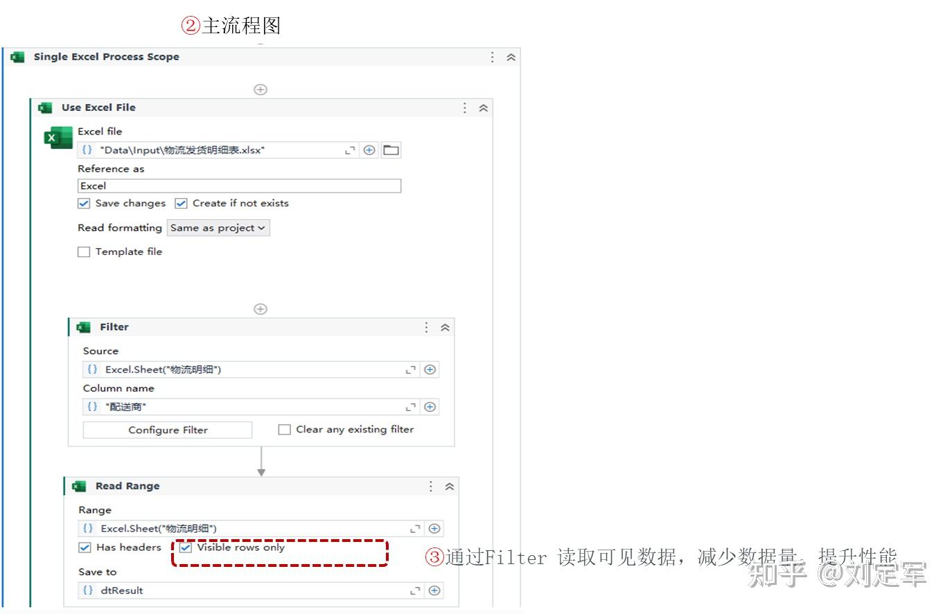 Uipath Excel 自动化系列5Filter(过滤) 知乎