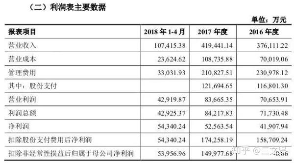 盛大热血传奇2官网