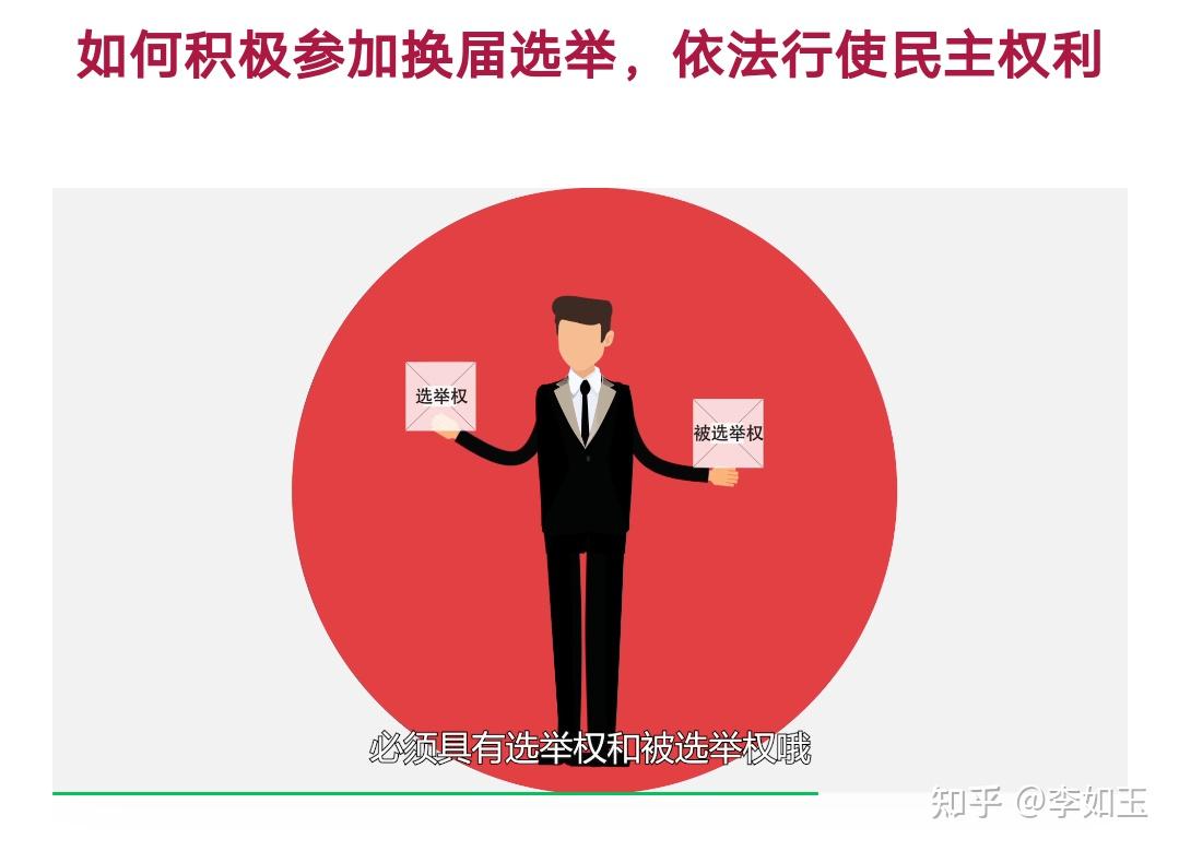 选民“榜上无名”怎么办? - 知乎