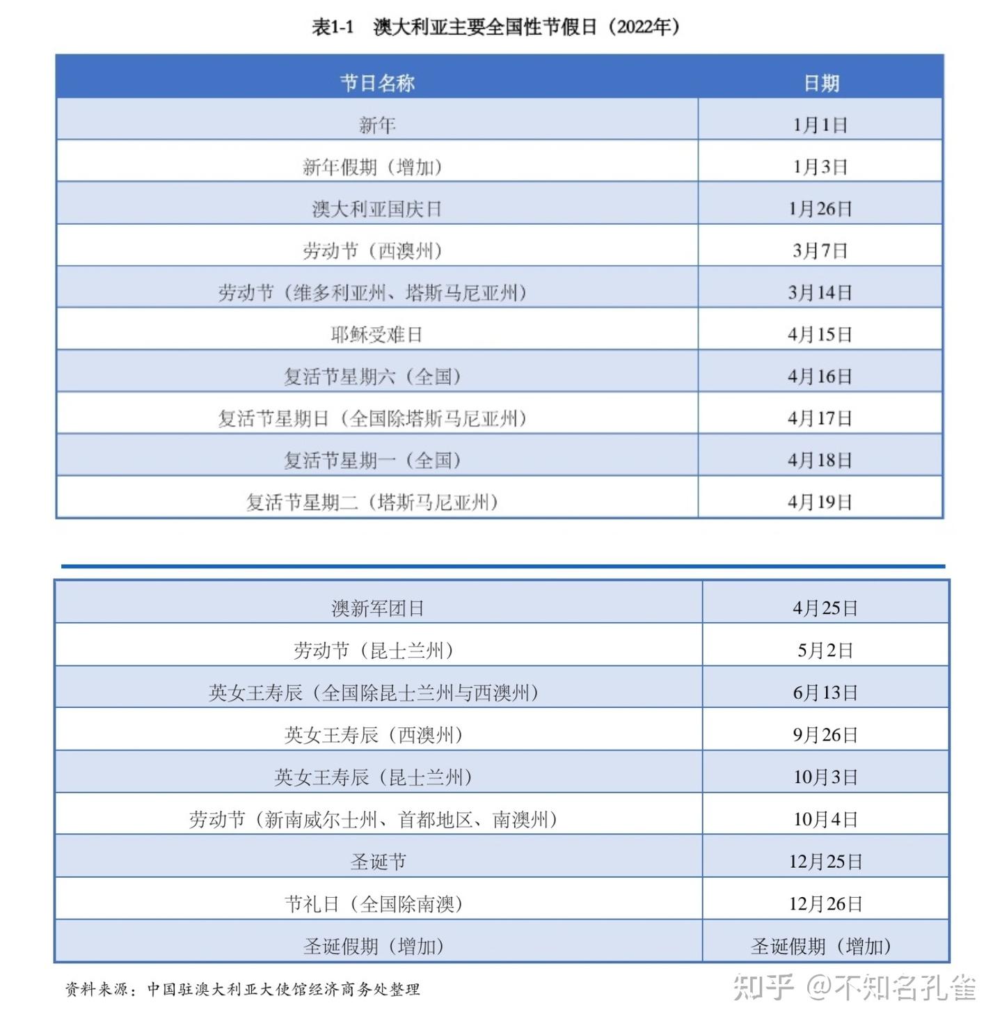印度 节假日 表 (99) 사진