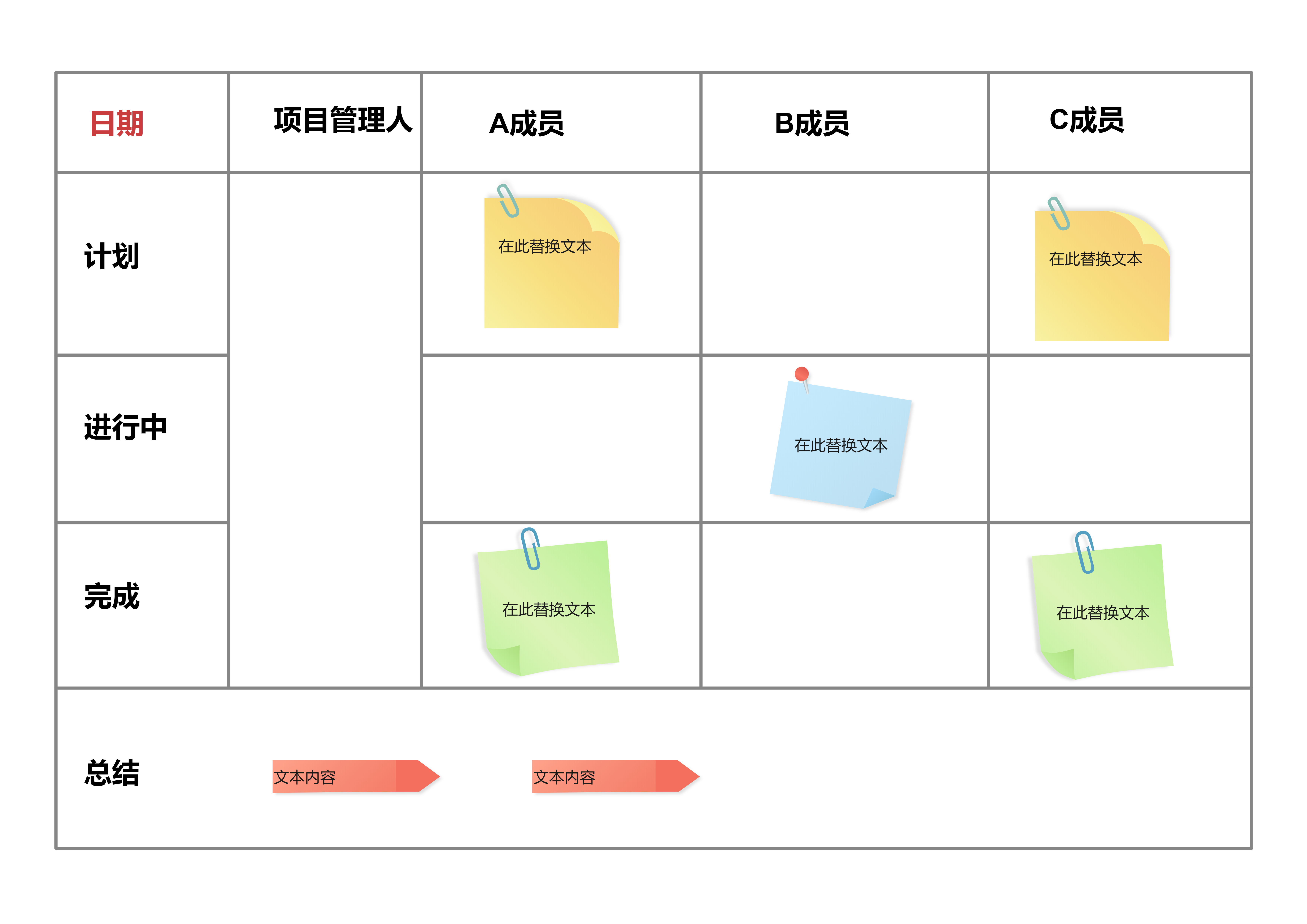 商业画布是什么有什么免费的模板和工具
