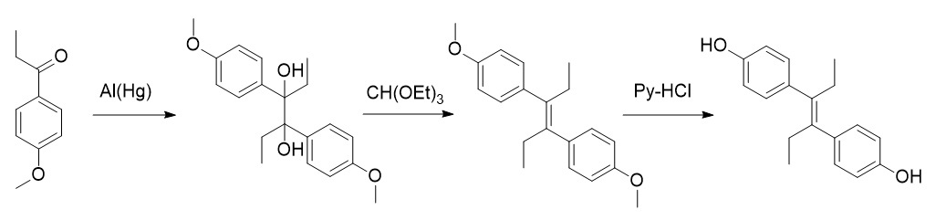 药物科普激素的梦魇己烯雌酚