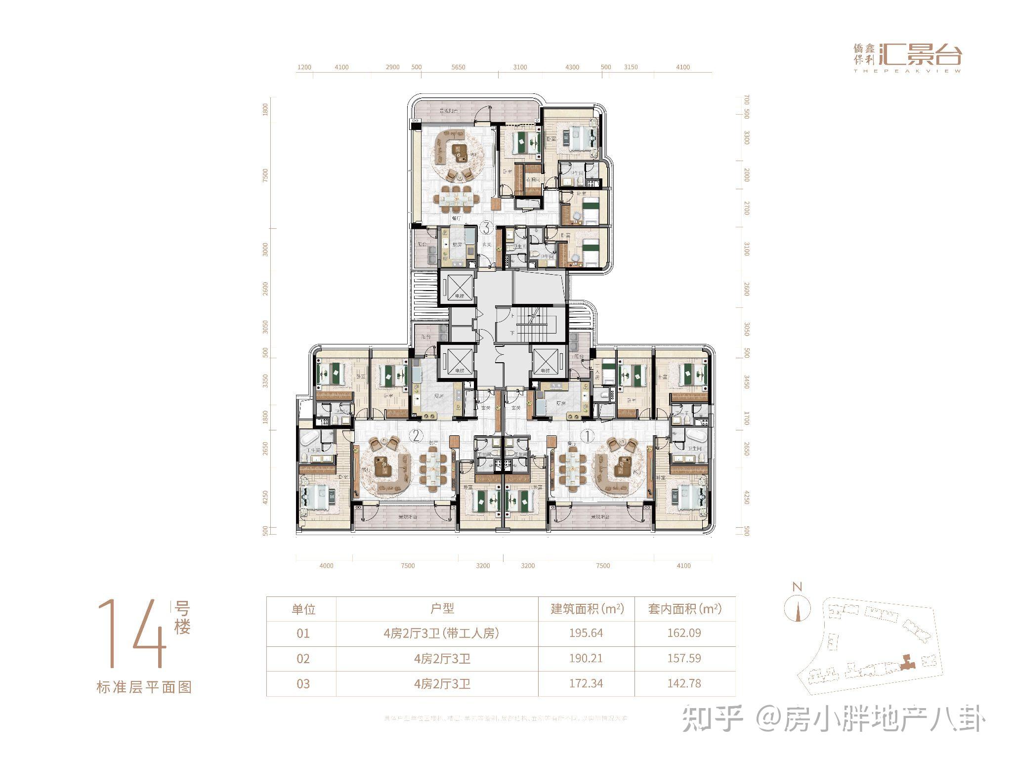 房小胖八卦热聊广州豪宅侨鑫保利汇景台