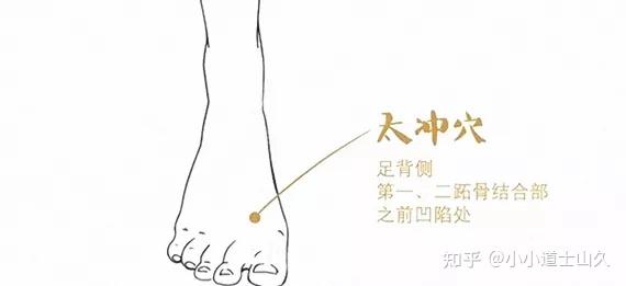 【道医养生】百病从肝治,据说这是一份养肝最全的方法!(记得要收藏)