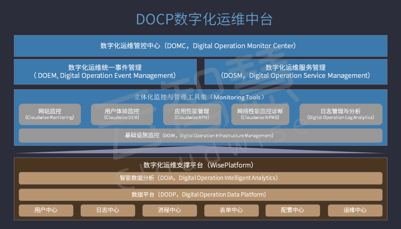 2026年视频监控行业现状分析与发u8.com官网-展趋势展望