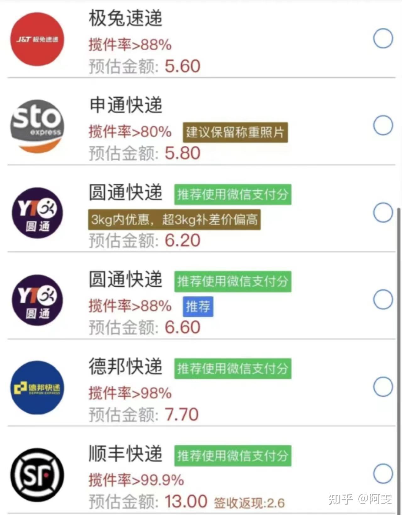 内行人告诉你：怎么寄快递最便宜？（5元寄全国！） - 知乎