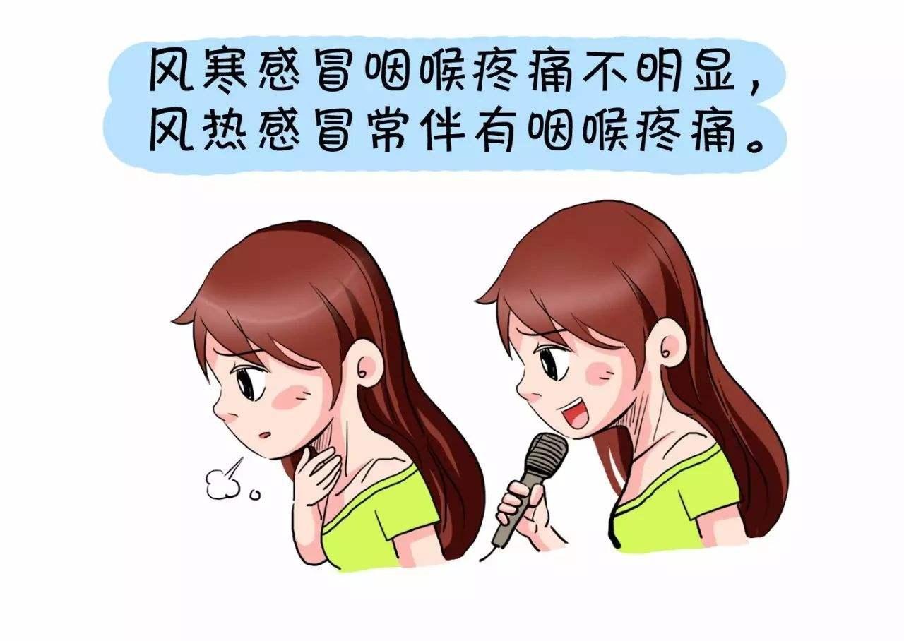 常见病之一风热感冒