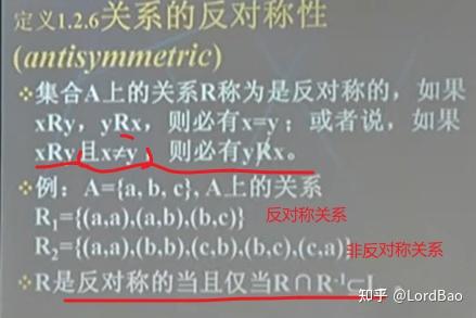 【离散数学-集合论】几种特殊关系及特点 - 知乎