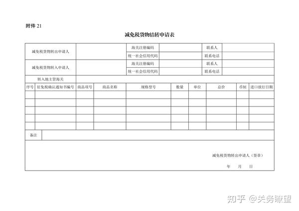 海关总署公告2021年第16号丨(关于《中华人民共和国海关进出口货物减免税管理办法》实施有关事项的公告) - 知乎