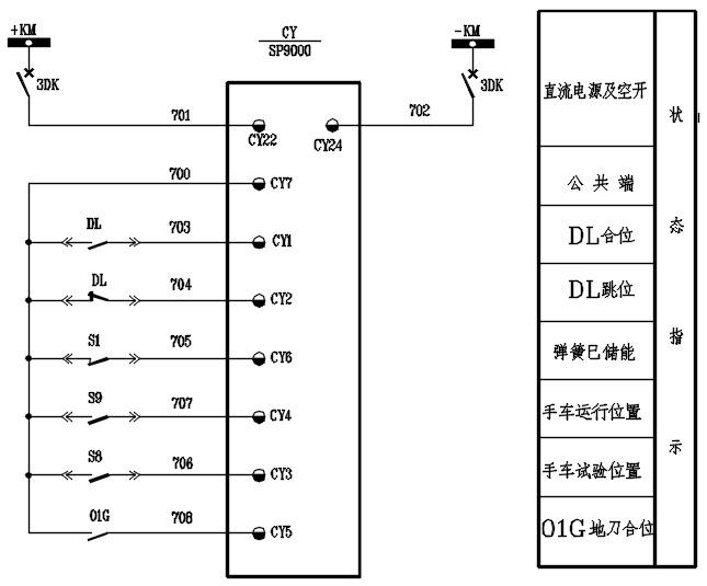 變電站二次迴路圖0510kv線路信號迴路