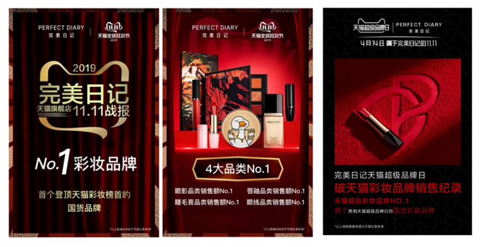 3年上市到连年亏损完美日记做错了什么