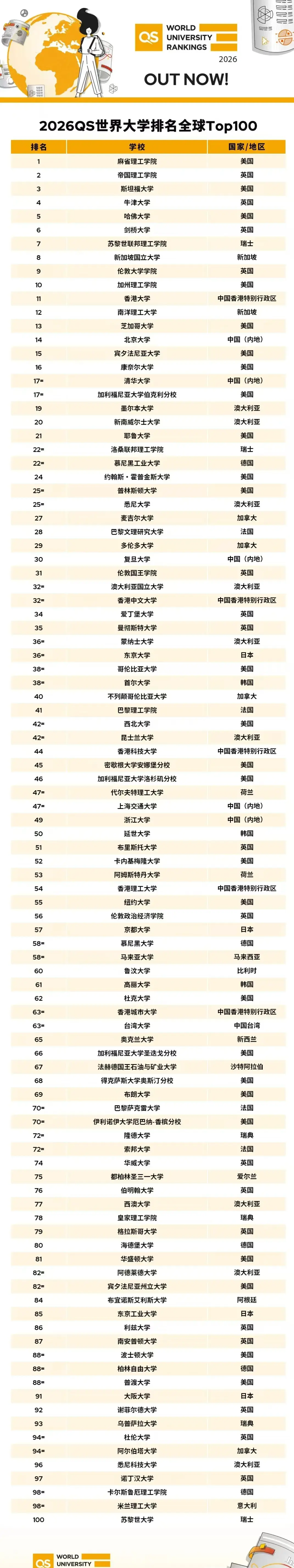 首次！留学生毕业回国也能录军官了？2025最新政策，体制内红利重现 - 知乎