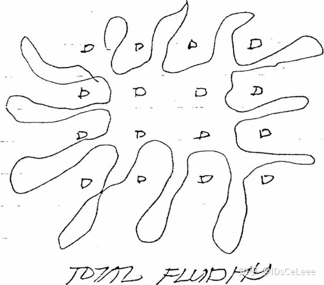 试译| 九宫格问题——海杜克《美杜莎的面具》 - 知乎