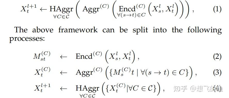 HGNAS++: Efficient Architecture Search for Heterogeneous Graph Neural ...