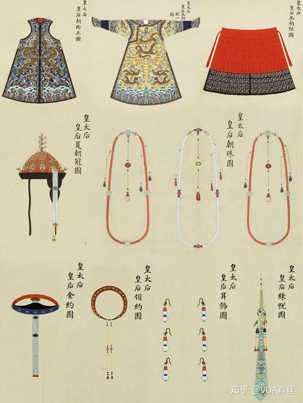 拿后妃朝服举例,一套完整的造型由衣服(朝袍,朝褂,朝裙)与配件(朝冠