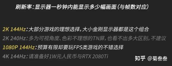 显示器75hz和144hz的区别大吗 75hz显示器和144hz差距 精作网