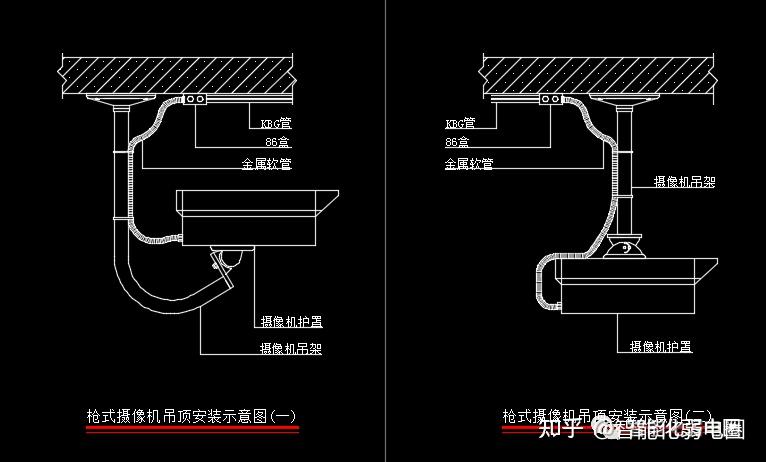 這應該是智慧酒店弱電深化設計方案最全的一篇了值得收藏學習