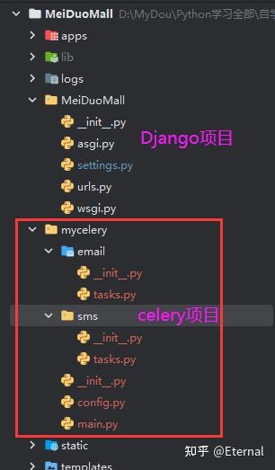 Python-Celery在Django中的使用，以及celery调用Django模型类 - 知乎