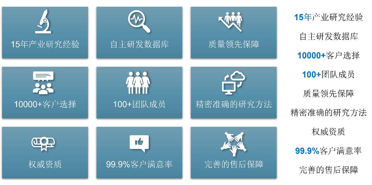专精特新“小巨人”申报,工业“六基”领域如何选择? - 知乎