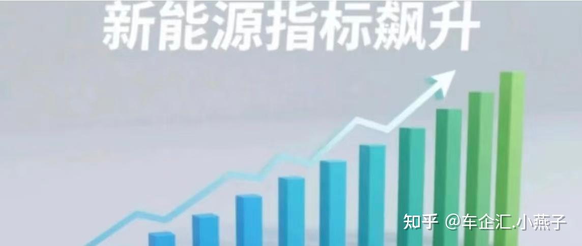 2026年,可能是你拿到北京车牌的“最后一次机会”?