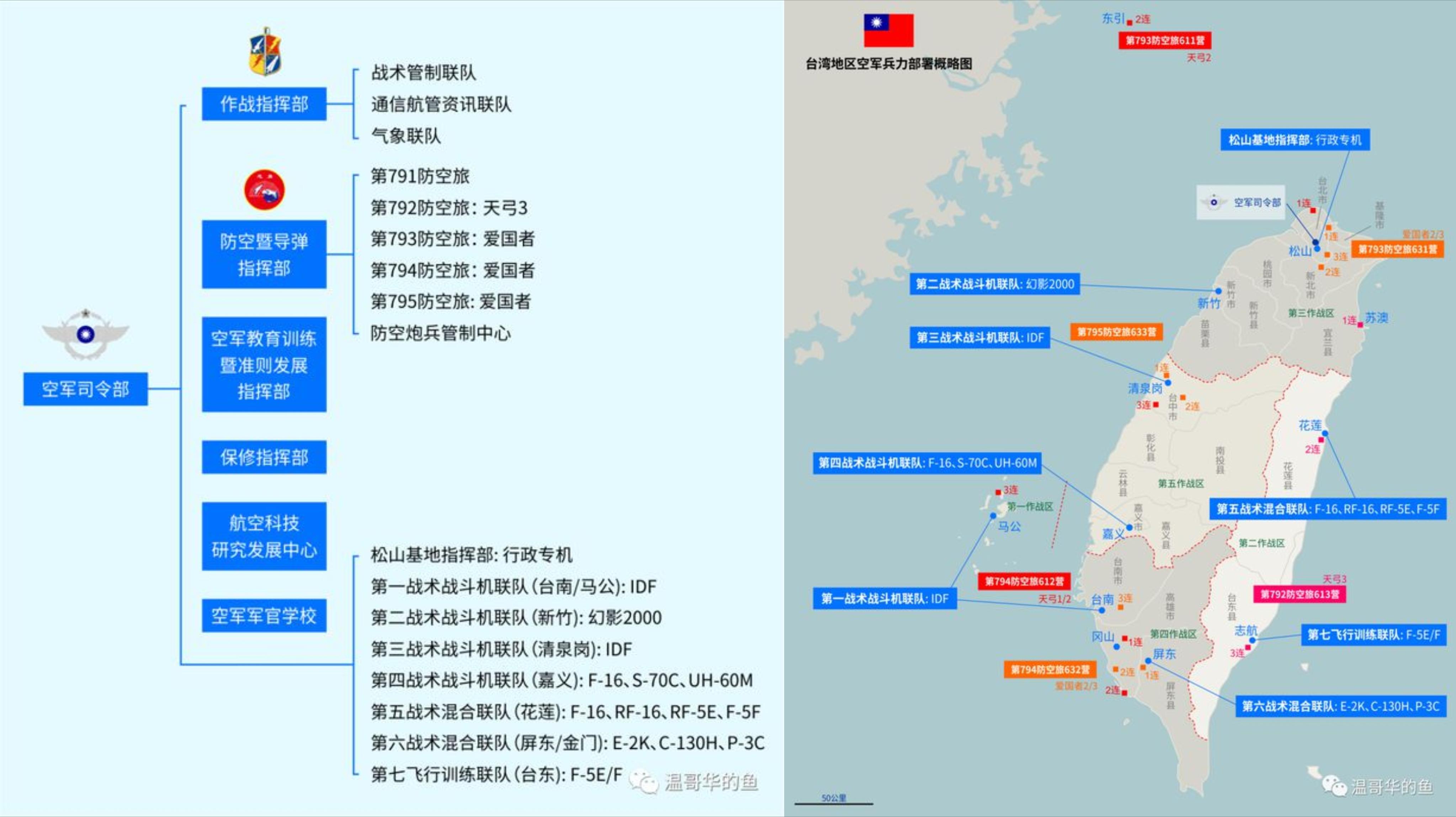 台湾空军基地分布图片