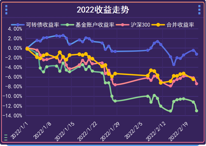 投资理财专业_专业投资与理财收益率_济南投资与理财专业网申招聘