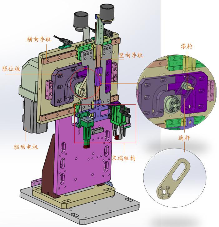 值得学习的三种机械结构 - 知乎