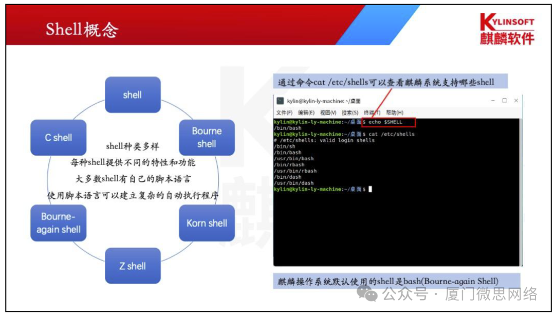 麒麟操作系统 | shell 和终端、环境变量 - 知乎